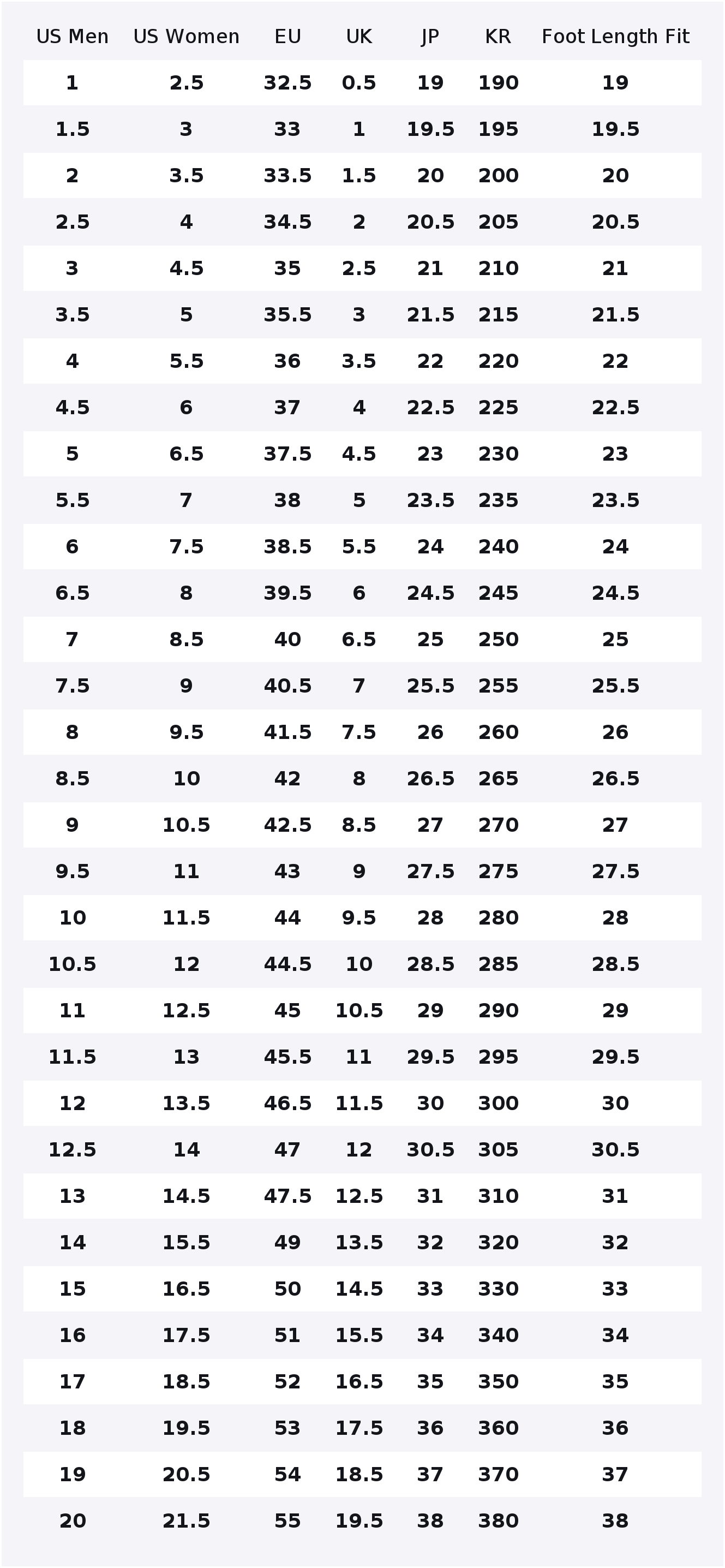 New Balance NB 9060 Klasik ve  - New Balance Shoes 9060 incelemesi ve fiyatı